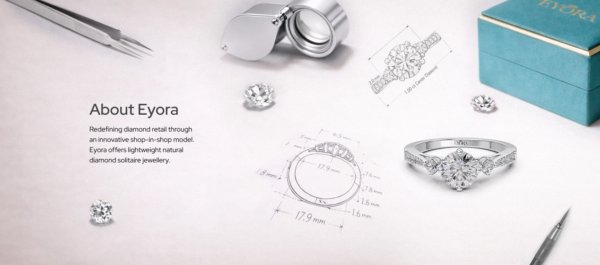 About Eyora Jewels Banner